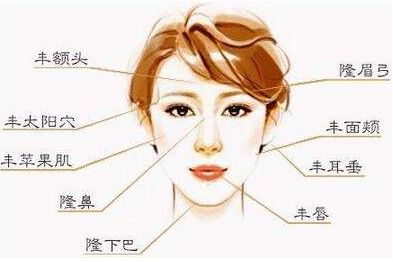 吉林市哪家醫(yī)院鼻子整形效果好？