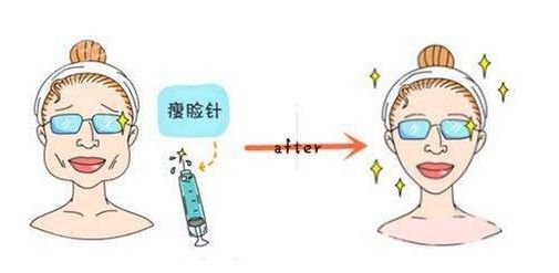 哈爾濱整形醫(yī)院排名及評價，哪家整形醫(yī)院在哈爾濱好？