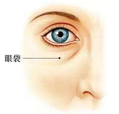 杭州五位鼻部整形醫(yī)生推薦，廣受好評！