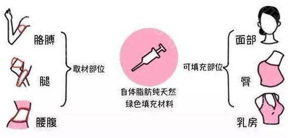 寧德割包皮醫(yī)院哪家好？選擇最適合你的專(zhuān)業(yè)割包皮醫(yī)院！