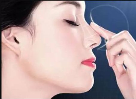 北京整容醫(yī)院：哪家好？綜合排行榜盤點