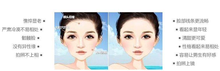 蘇州哪家整形醫(yī)院做去眼袋效果好？