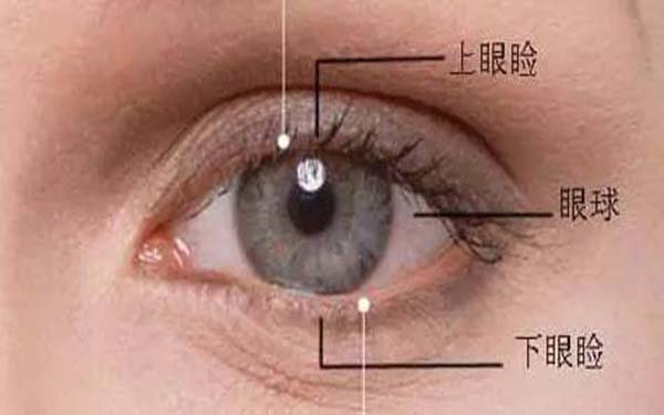 2023深圳光子去眼角紋排名前10強(qiáng)的專家(肖東興、黃雪林、王善祥權(quán)威專家合集公示)