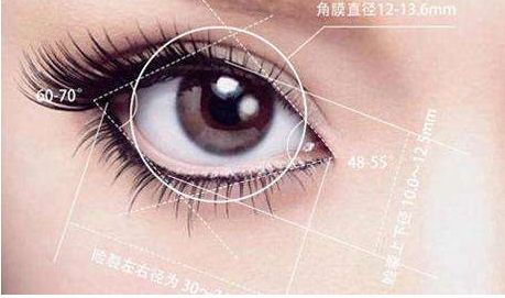 無錫激光手術(shù)哪家醫(yī)院好？選擇正規(guī)機(jī)構(gòu)，專業(yè)團(tuán)隊(duì)效果更佳