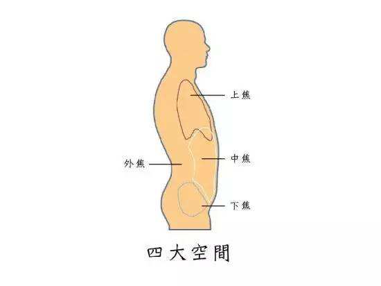 2023阜陽(yáng)干細(xì)胞填充印第安紋醫(yī)生評(píng)分前10強(qiáng)(沈正洲、王大芳、錢(qián)洪俠給你放心選擇)