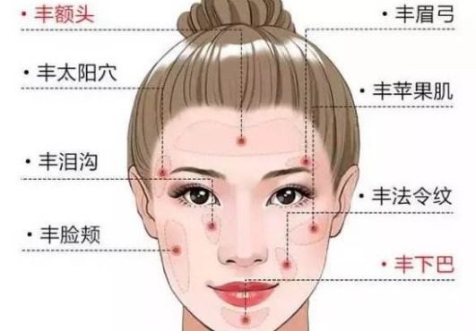 蘭州治疤痕的醫(yī)院哪家好？解答帶給您一站式疤痕治療方案