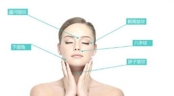 全方位解析除皺技術(shù)，讓你重獲光滑肌膚