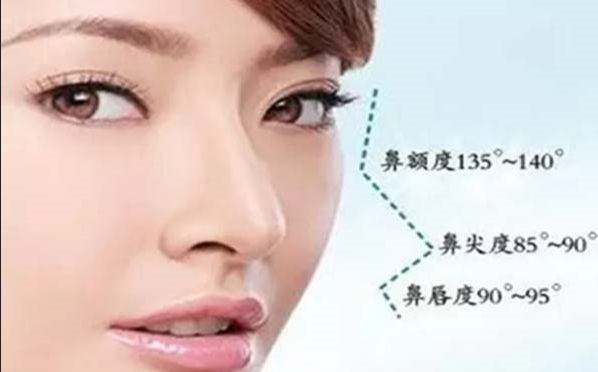 泰州市人民醫(yī)院孫步梅醫(yī)生水平和相關(guān)價(jià)格表綜合公布 泰州市人民醫(yī)院孫步梅醫(yī)生水平和相關(guān)價(jià)格表綜合公布