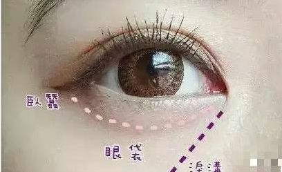 南昌佳美整形美容醫(yī)院醫(yī)生技術(shù)如何？專(zhuān)家團(tuán)隊(duì)一覽