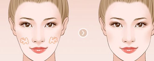 寶雞治療皮膚問(wèn)題的醫(yī)院哪家好 寶雞治療皮膚問(wèn)題的醫(yī)院哪家好