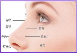 長沙伊臣醫(yī)療美容門診部的醫(yī)生如何？價(jià)格如何？醫(yī)生資料和收費(fèi)與其他醫(yī)療美容門診部有何不同？