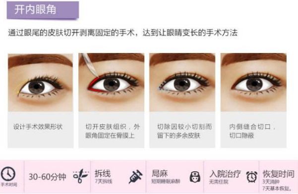 湖州中心醫(yī)院牙科服務(wù)如何？口腔專家簡介及收費(fèi)詳情！