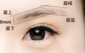 廣西哪家醫(yī)院做雙眼皮整形口碑好？推薦幾家給你參考