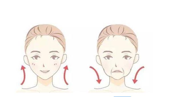 重慶整形美容醫(yī)院2023熱門推薦！涵蓋晶膚、美萊、華美等名單一覽！
