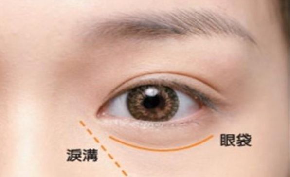 成都十大口碑美容整形醫(yī)院匯總，哪家更強勢？