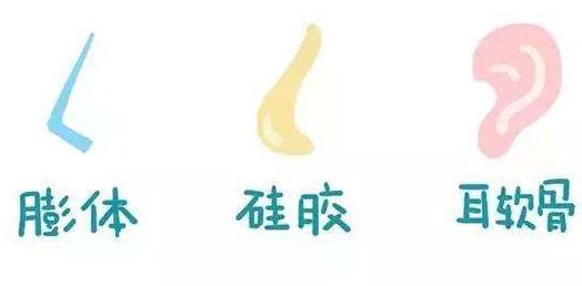 國內(nèi)專業(yè)內(nèi)眼角修復(fù)醫(yī)生榜單揭曉，贊譽如潮放心推薦！