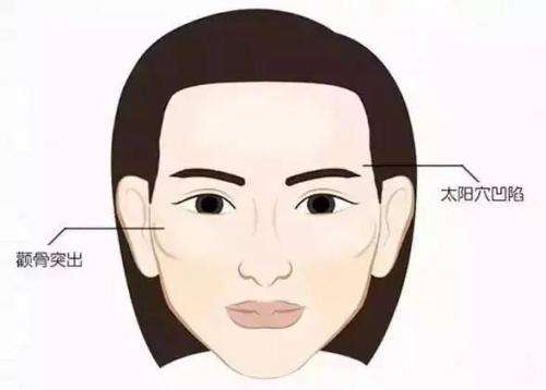 武漢協(xié)和醫(yī)院美容整形科靠譜嗎？效果可靠嗎？