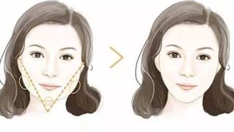 珠海近視眼整形醫(yī)院推薦：實(shí)力強(qiáng)、口碑好、服務(wù)優(yōu)質(zhì)