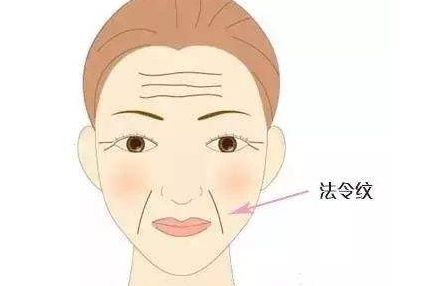唐毅醫(yī)生胸部整形案例全解析：方案剖析、價格透明、真實評價