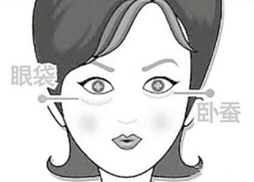 珠海整形醫(yī)院及技術(shù)巔峰，韓妃、延年引領(lǐng)前十