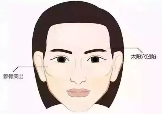 南京修復(fù)脫發(fā)好的醫(yī)療機(jī)構(gòu)排名推薦，幫你解決植發(fā)難題