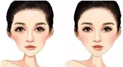 鄭州市有哪些整形醫(yī)院被評(píng)為前三名？排名靠前的有東方附屬醫(yī)院、鄭大第二附屬醫(yī)院和省人民醫(yī)院