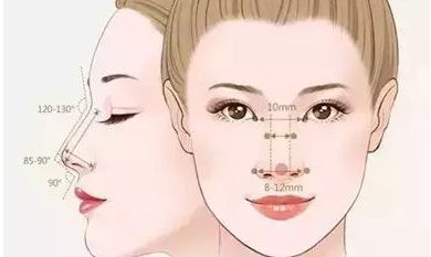 深圳盛美佳整形醫(yī)院磨骨手術(shù)效果如何？手術(shù)價(jià)格清單與醫(yī)生評(píng)價(jià)分享