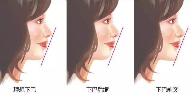 合肥整形醫(yī)院祛斑Top8公布！韓美與華美之爭熱議！最受矚目的前三名！