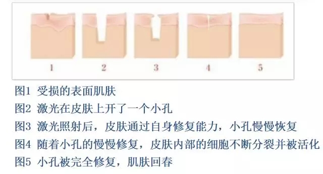 全面盤點南昌開眼角醫(yī)院:前八強陣容凸顯不容忽視的「奇異力量」 全面盤點南昌開眼角醫(yī)院:前八強陣容凸顯不容忽視的「奇異力量」