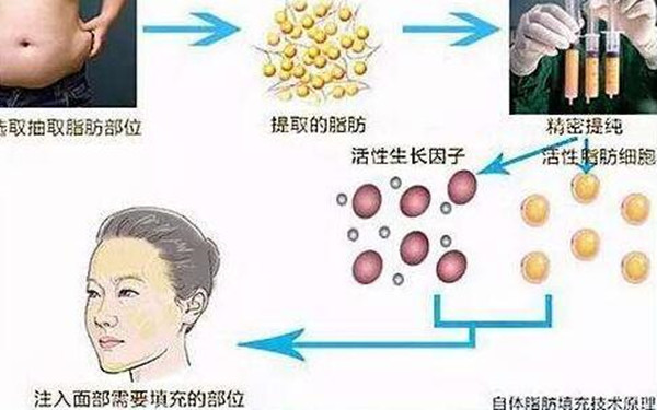 嘉興市頂級(jí)植發(fā)醫(yī)院推薦：五家實(shí)力強(qiáng)、口碑好，解決脫發(fā)難題的最佳選擇