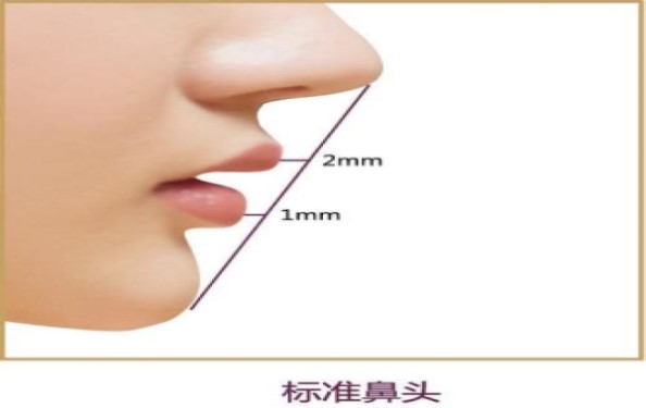 徐州最好的整形醫(yī)院：附屬醫(yī)院與市中心對(duì)決，誰(shuí)將奪得冠軍？