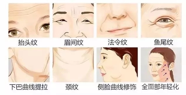 延安整形美容醫(yī)院匯總單：選擇公立或私立？
