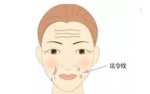 臻美醫(yī)療威海頂級(jí)專(zhuān)業(yè)大腿吸脂醫(yī)院推薦，最新瘦腿瘦腰腹點(diǎn)評(píng)！