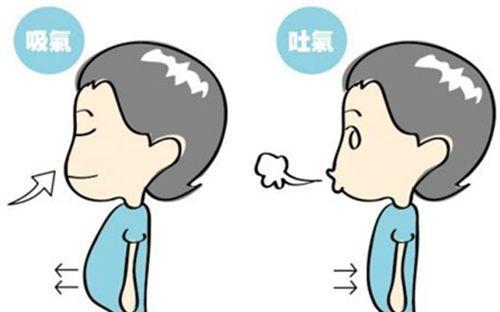 貴陽(yáng)整形美容醫(yī)院2023年排名前十的拉皮針有哪些？