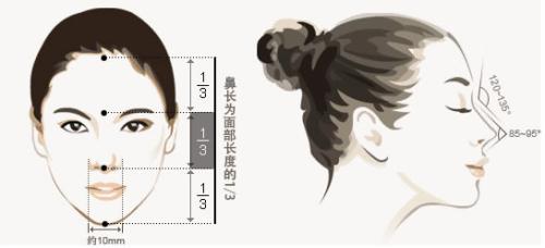 2023泉州哪家醫(yī)院的面部緊膚除皺效果比較好？排名前10強(qiáng)整形醫(yī)院私立推薦！