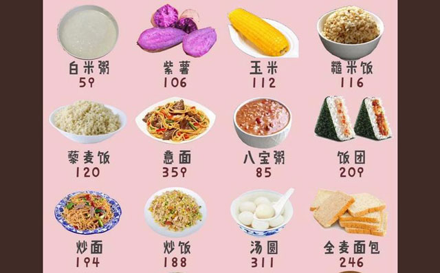 開穴按摩減肥是怎么回事？想要減肥，怎么做效果好？