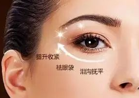激光去眼袋會留疤痕嗎？