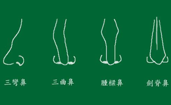 彎鼻矯正術(shù)后如何護(hù)理？要注意些什么？