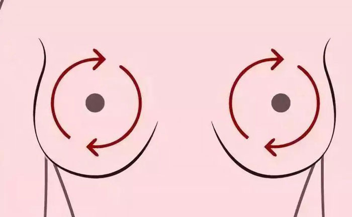 乳頭內(nèi)陷的最佳矯正時間？