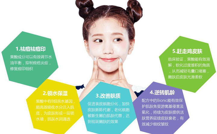 果酸煥膚多少錢(qián)一次？